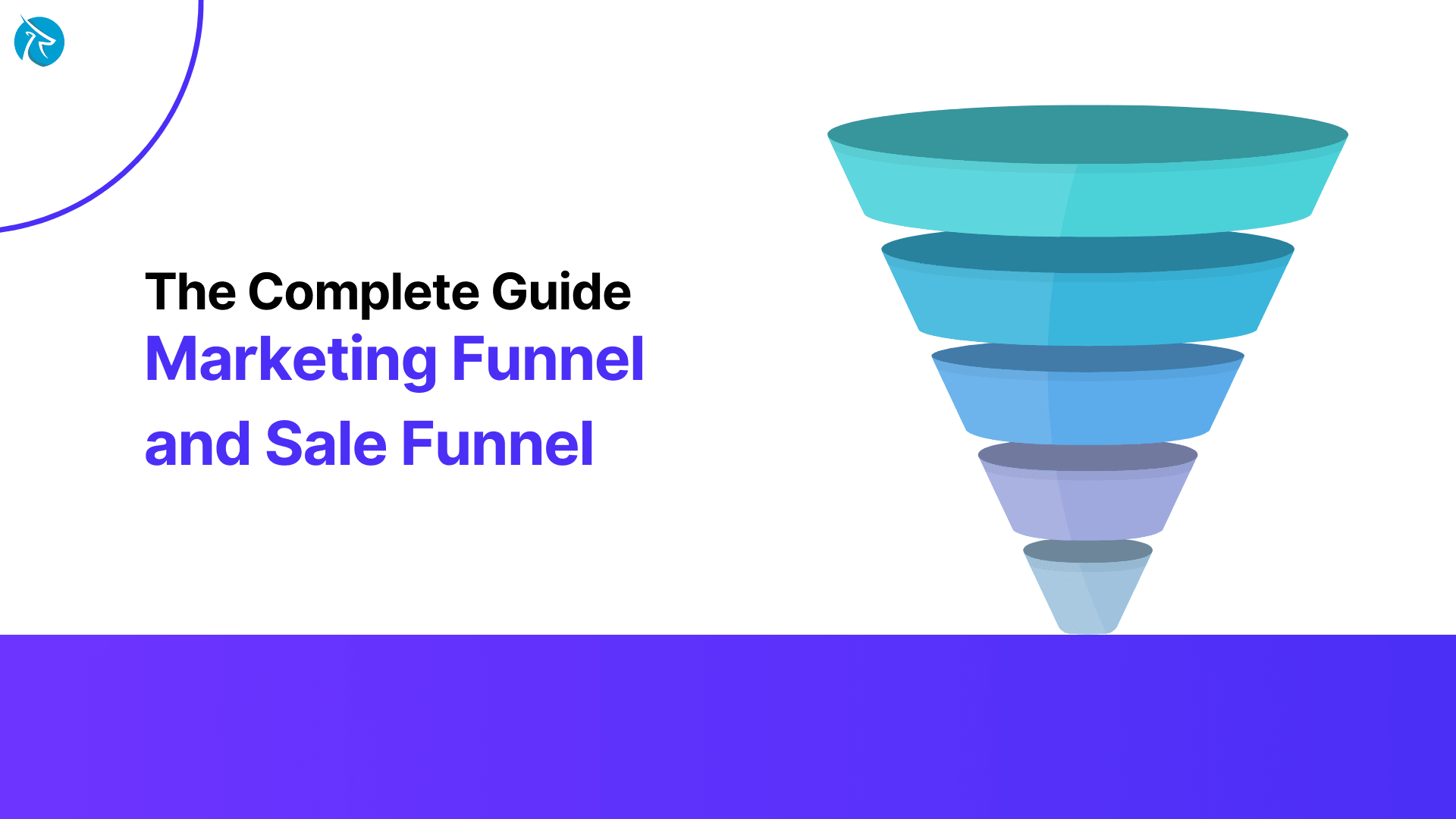 Marketing Funnel and Sale Funnel: The Complete Guide